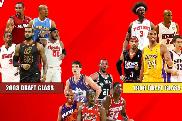 NBA歷史地位前十都有誰(shuí)？NBA歷史地位第一是誰(shuí)？